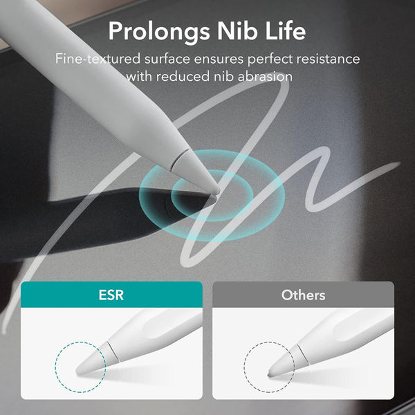 ESR - Paper-Feel (2 pack) - iPad Air 11 (2024) - Matte Clear