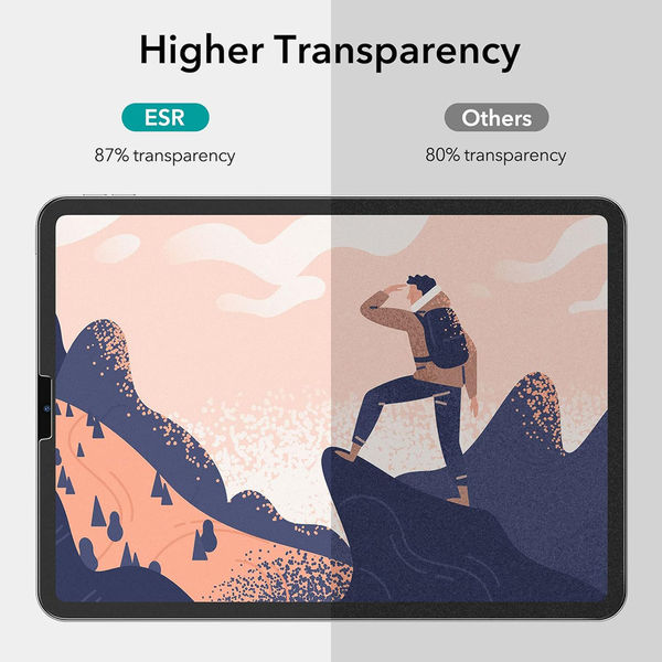 ESR - Paper-Feel (2 pack) - iPad Air 11 (2024) - Matte Clear