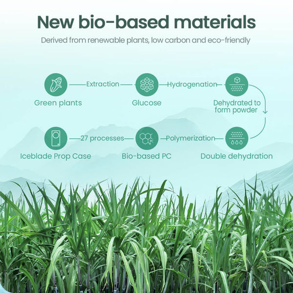 Nillkin - Iceblade Prop (without Camera Cutout) - iPhone 16 Pro - Black