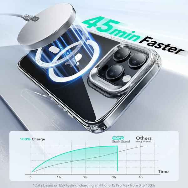 ESR - Classic Hybrid HaloLock Kickstand - iPhone 16 Pro - Grey Clear