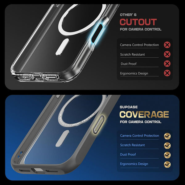 Supcase - Unicorn Beetle Slim Clear MagSafe - iPhone 16 Pro Max - Gray