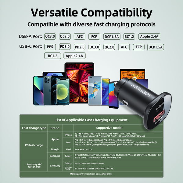 Acefast - Car Charger (B1) - Type-C, USB, Dual-Port, 38W, PD Fast Charging, with LED Light - Black