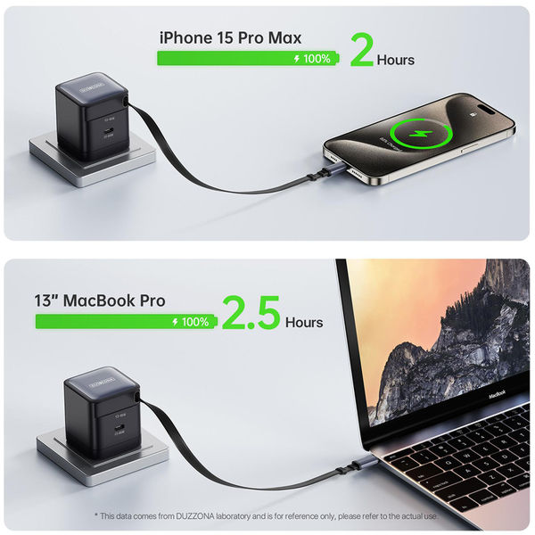 Duzzona - Wall Charger with Hidden Cable (T10) - 2x USB-C, GaN Fast Charging 65W - Black