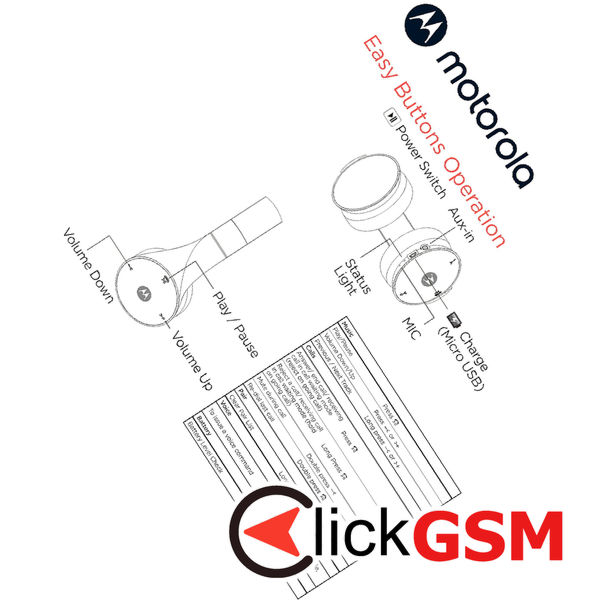 Motorola - Wireless Headphones Sound Moto (XT500) - Bluetooth, On-Ear, Multipoint, Alexa, Siri, Noise Isolation - Black