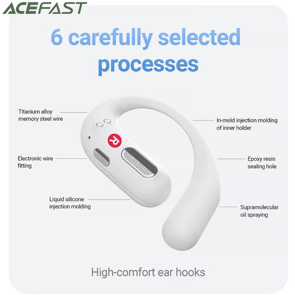 Acefast - Wireless Earbuds (FA002) - for Sports, Bluetooth V5.3, IP54, 500mAh - White