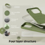 Husa de protectie din Silicon cu Microfibra la interior compatibila iPhone 15, Verde Olive