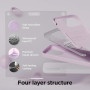 Husa de protectie din Silicon cu Microfibra la interior compatibila iPhone 15, Lilac