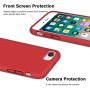 Husa protectie pentru iPhone SE 2020 ultra slim din silicon Rosu,silk touch, interior din catifea