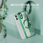 Husa Luxury tip MagSafe compatibila cu Apple iPhone 16 Plus, protectie camera, Margini colorate, Verde