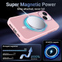 Husa Magnetica din Silicon Matte Transparent compatibila cu Apple iPhone 14 Plus - Roz