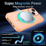 Husa Magnetica din Silicon Matte Transparent compatibila cu Apple iPhone 15 - Auriu