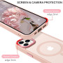 Husa Magnetica din Silicon Matte Transparent compatibila cu Apple iPhone 15 Pro Max - Roz