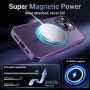 Husa Magnetica din Silicon Matte Transparent compatibila cu Apple iPhone 16 Plus - Mov