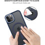 Husa Magnetica din Silicon Matte Transparent compatibila cu Apple iPhone 16 Pro - Navy Blue