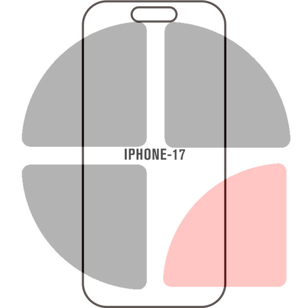 Protectie Display · Silicon