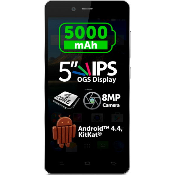Display Original